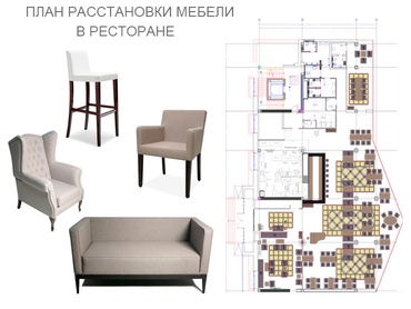 Расстановка мебели в ресторане